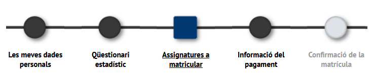 Tren de pasos para avanzar en la matrícula